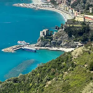 Casa Agnese Appartamento